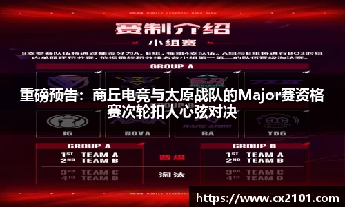 重磅预告：商丘电竞与太原战队的Major赛资格赛次轮扣人心弦对决