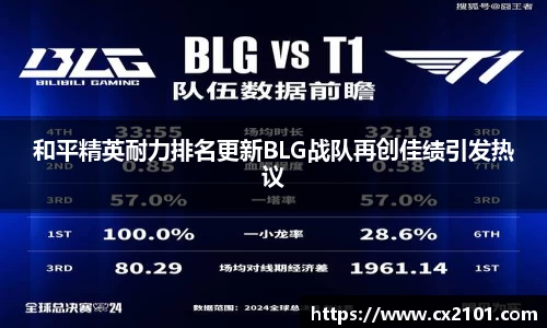 和平精英耐力排名更新BLG战队再创佳绩引发热议
