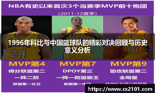 1996年科比与中国篮球队的精彩对决回顾与历史意义分析